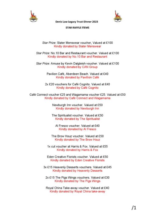 sacai waffle raffle list